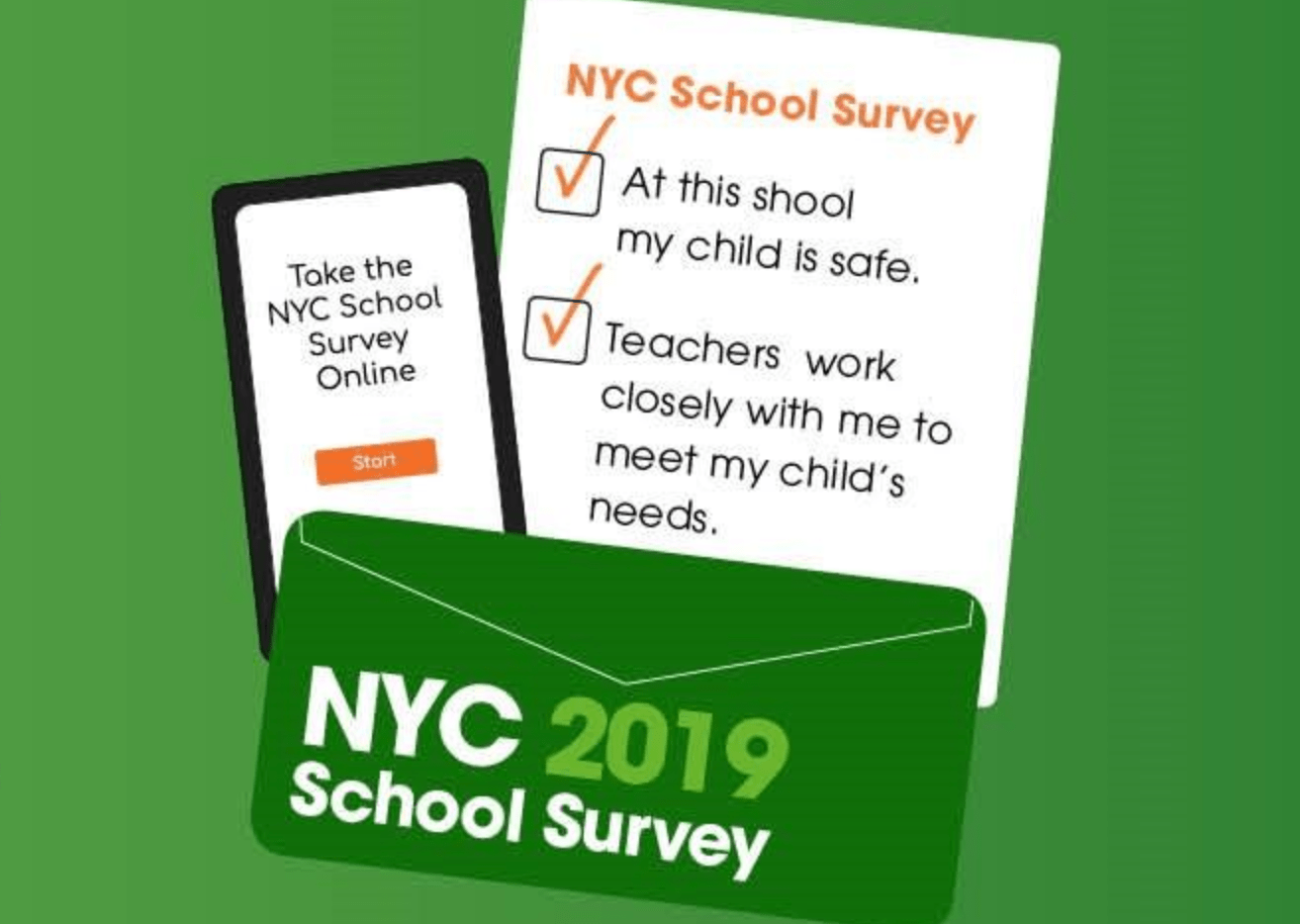 2019 School Survey