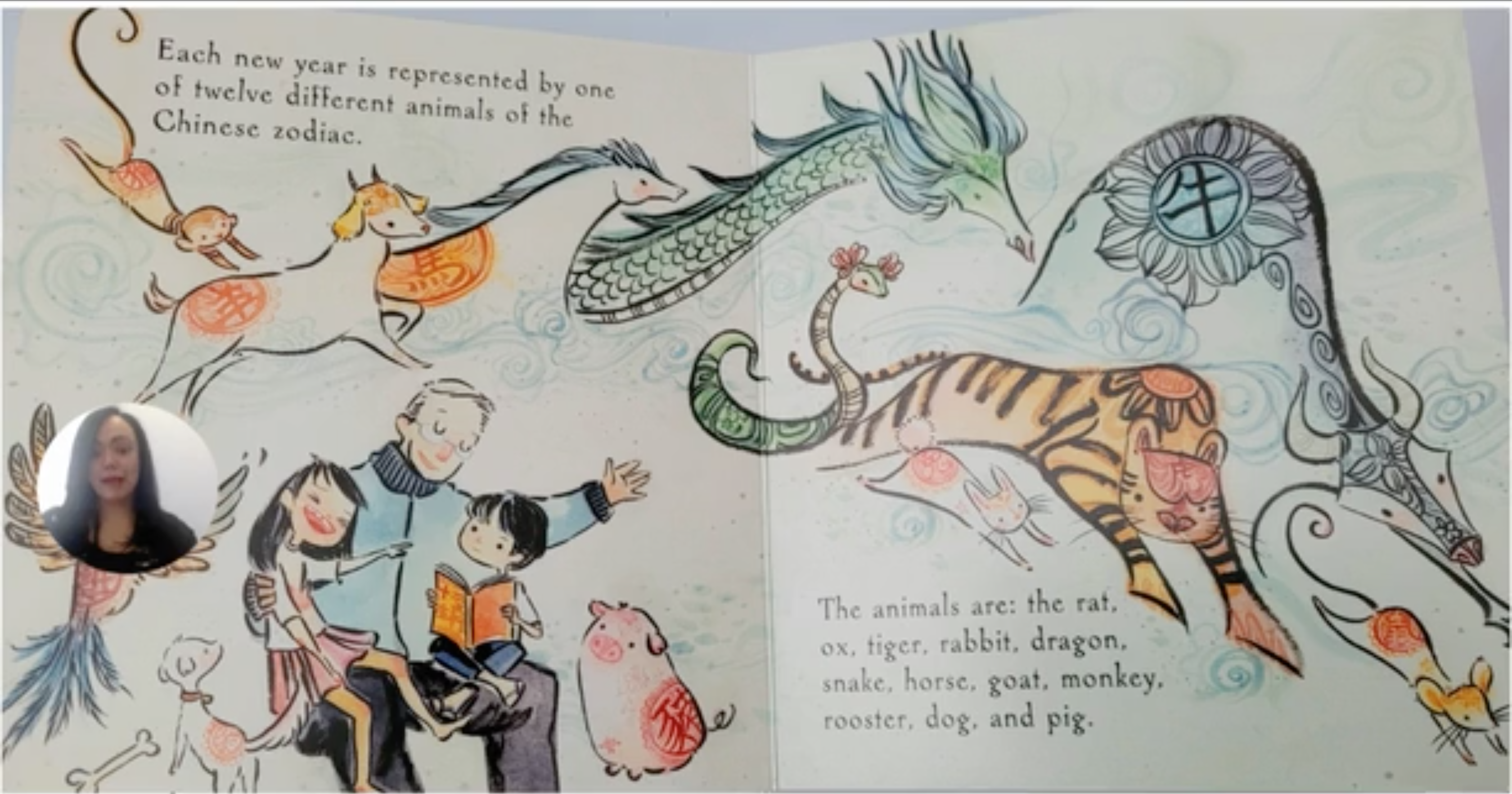 SCI Lunar New Year Celebration Videos!